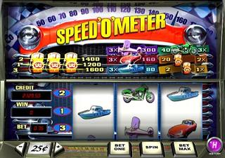 Speed-O-Meter Slotmachine