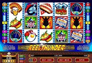 Reel Thunder Slot